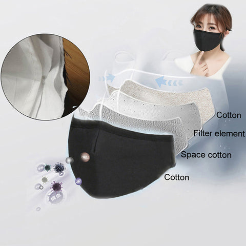 Black Cotton Mouth Mask Anti-Dust Reusable Washable 4 layers plus filters